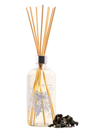 wanderlust intensely scented organic room diffuser